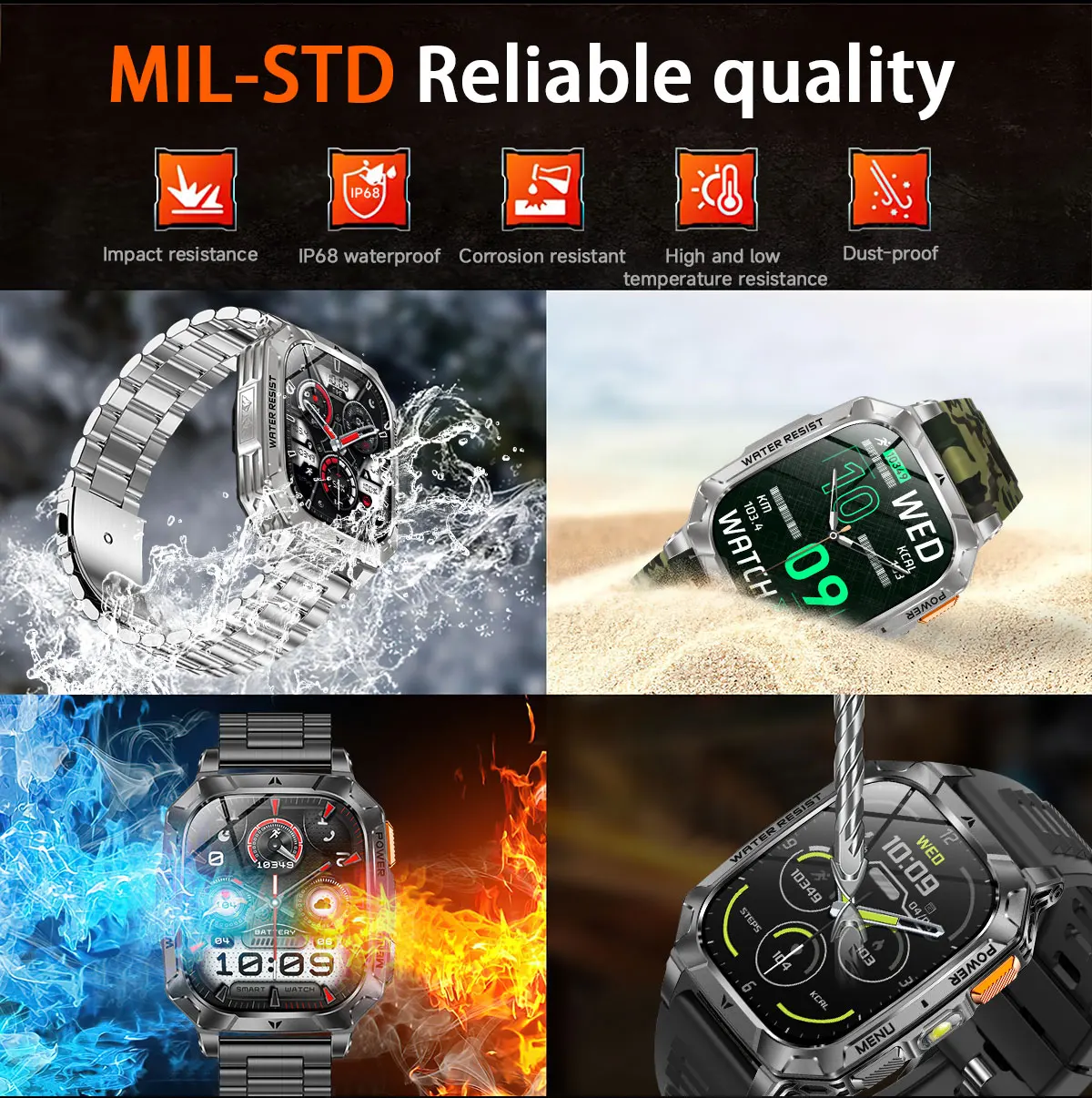 2026 New Built-in 1400mAh Supe - Smartwatch Custom review and price