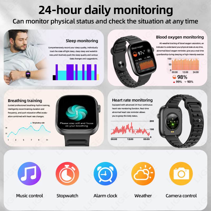 LIGE Smart Watch Man 1.83” HD  - Smartwatch Custom review and price